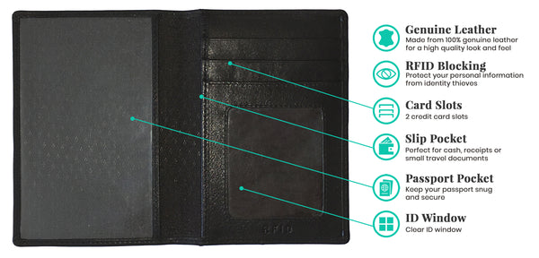 Monogram Couverture Passport Pocket Agenda Wallet (Authentic Pre-Owned)